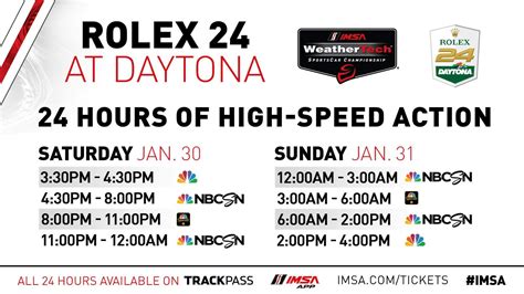 2019 daytona rolex 24 tv schedule|Rolex daytona schedule.